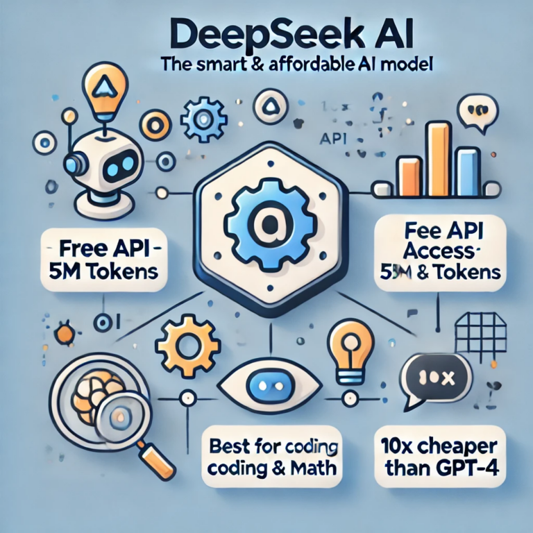 deepSeek ai