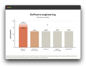 클로드3.7 엔지니어링 테스트