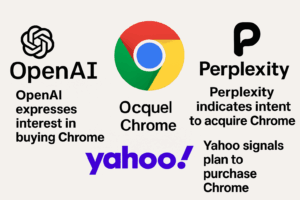 크롬부라우저 인수에 대한 뉴스