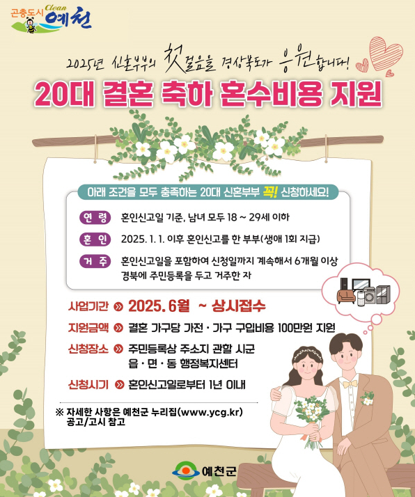 20대 결혼 혼수비용 지원